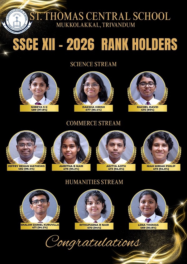 SSCE (Class XII) 2026 Toppers